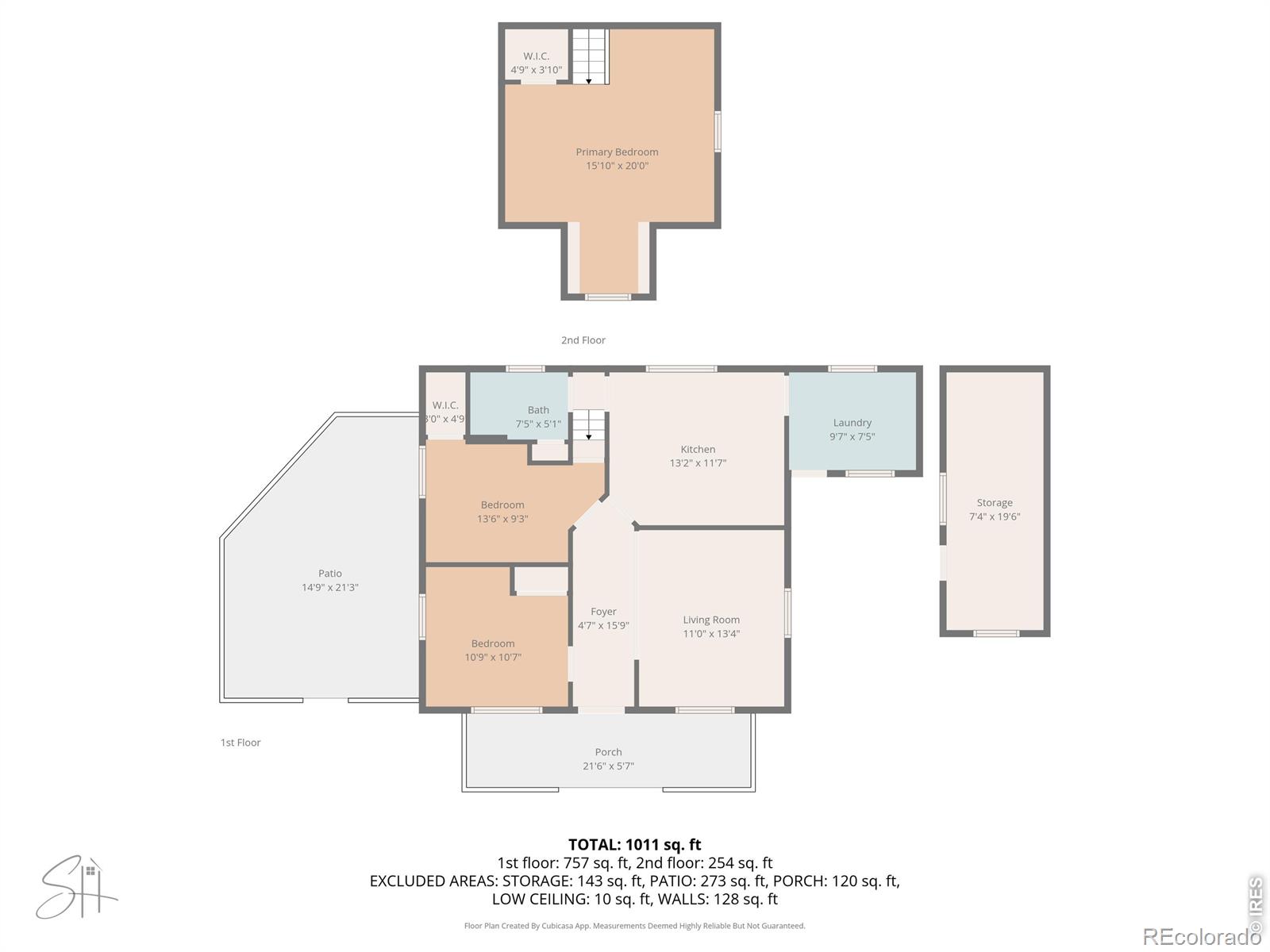 515 10th Avenue Greeley CO 80631