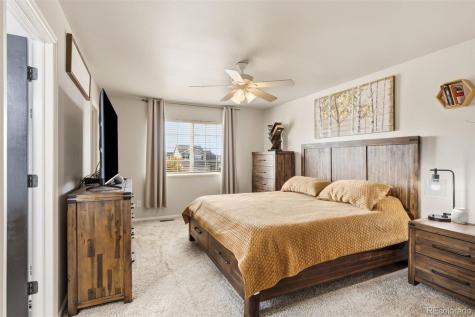 7259 Mineral Wells Drive Colorado Springs CO 80923