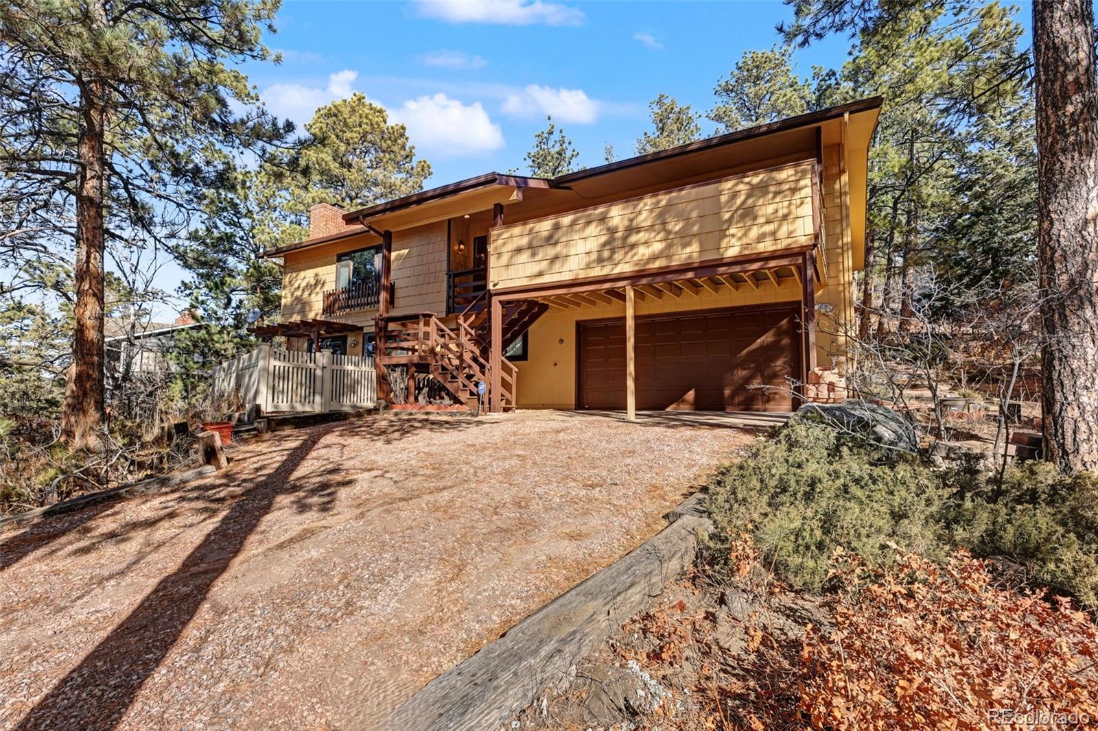 1040 Tari Drive Colorado Springs CO 80921