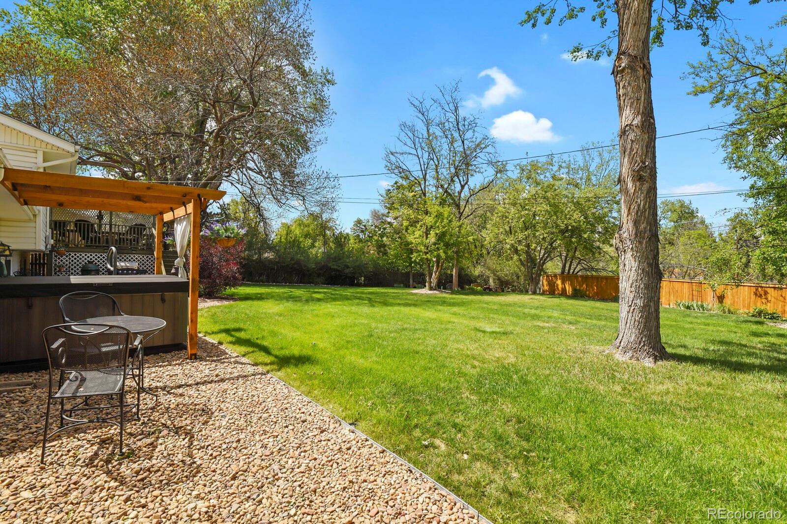 773 W Elati Circle Littleton CO 80120
