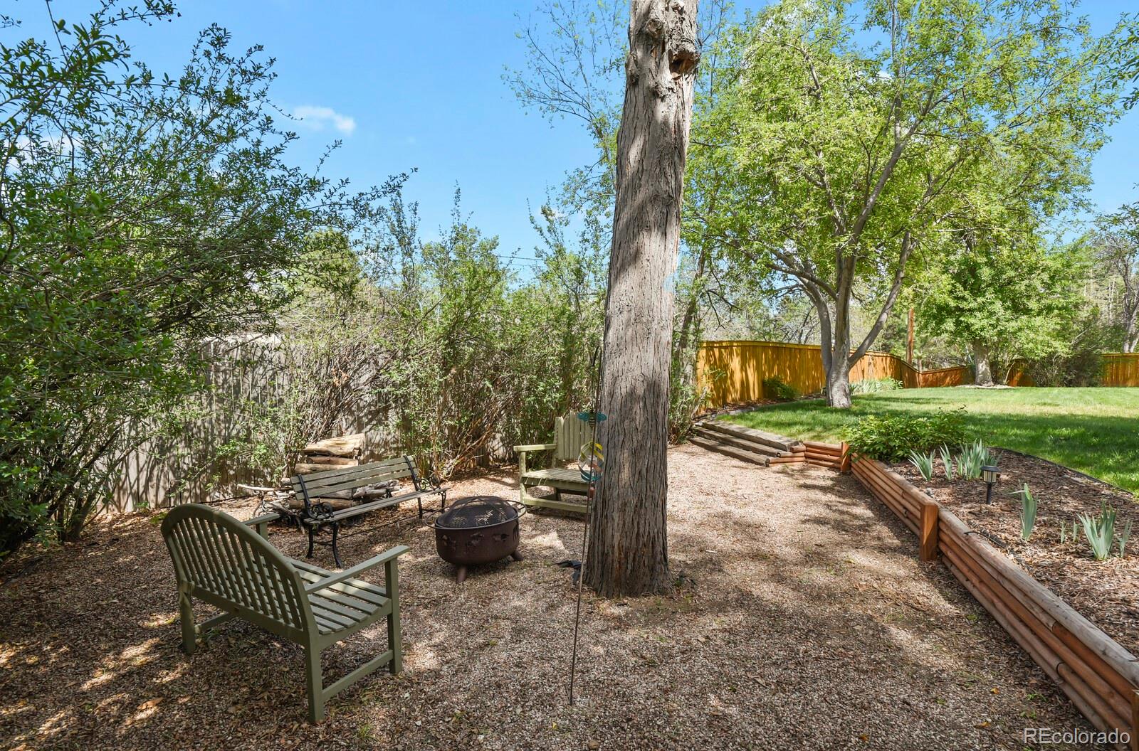 773 W Elati Circle Littleton CO 80120