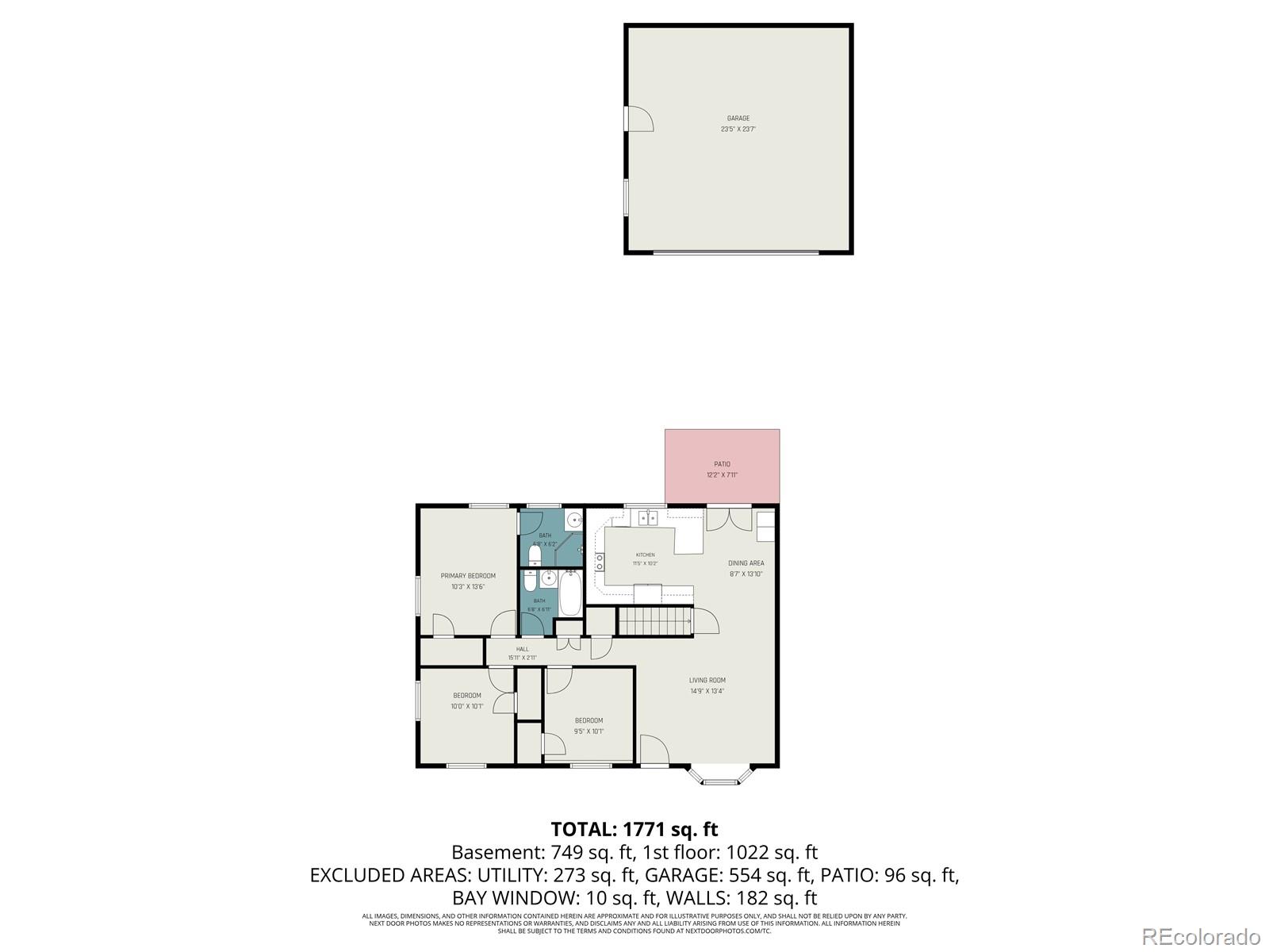 3217 S Stuart Street Denver CO 80236