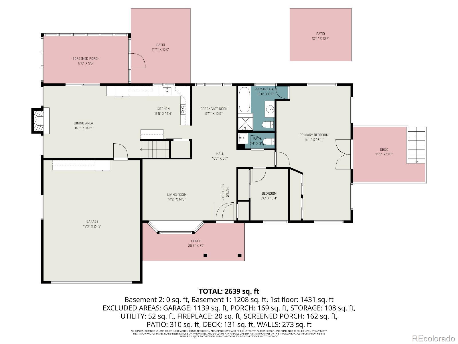 7734 Quartz Street Arvada CO 80007