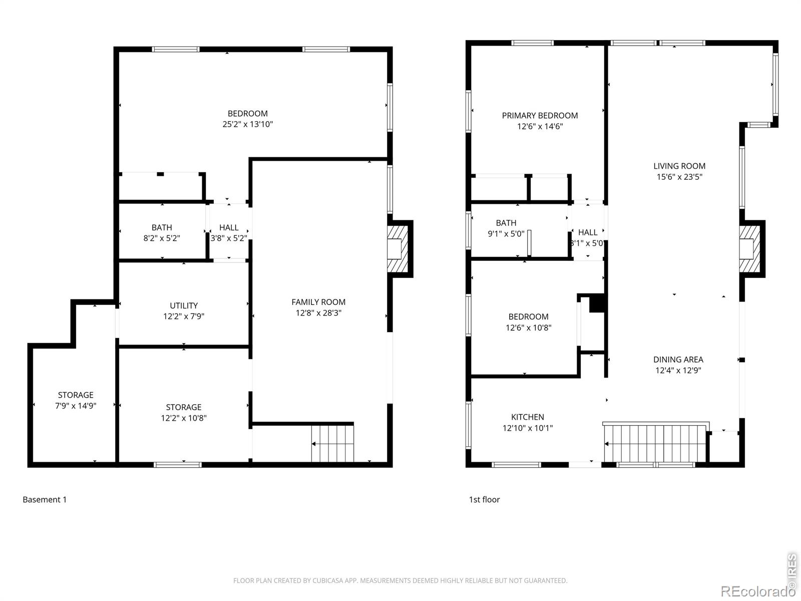 300 Forest Avenue Boulder CO 80304