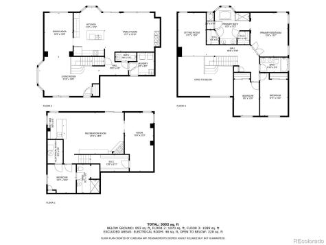 4193 Black Feather Trail Castle Rock CO 80104