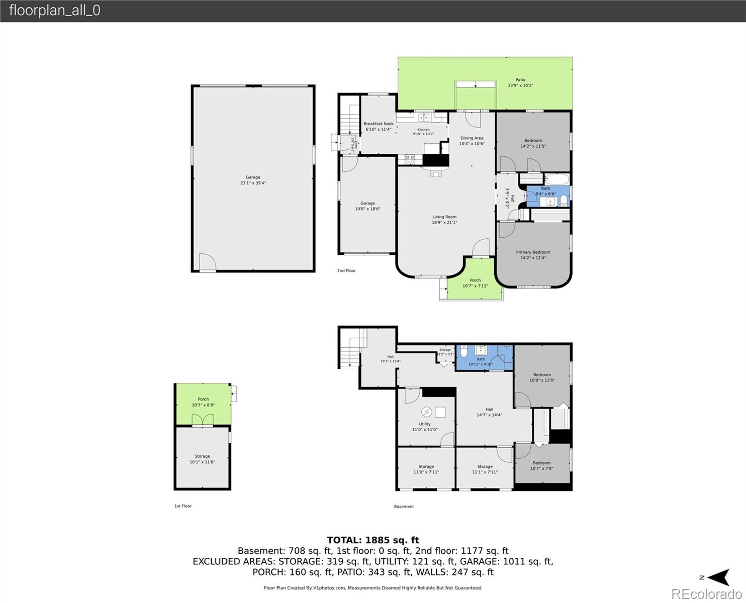 2218 Wyoming Avenue Pueblo CO 81004