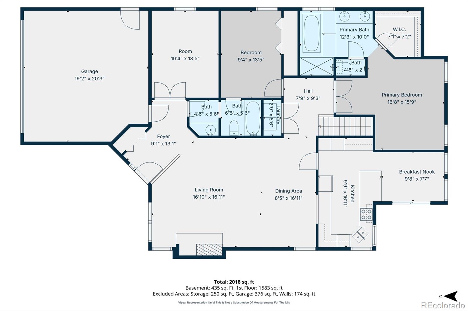 2185 E Nichols Drive Centennial CO 80122