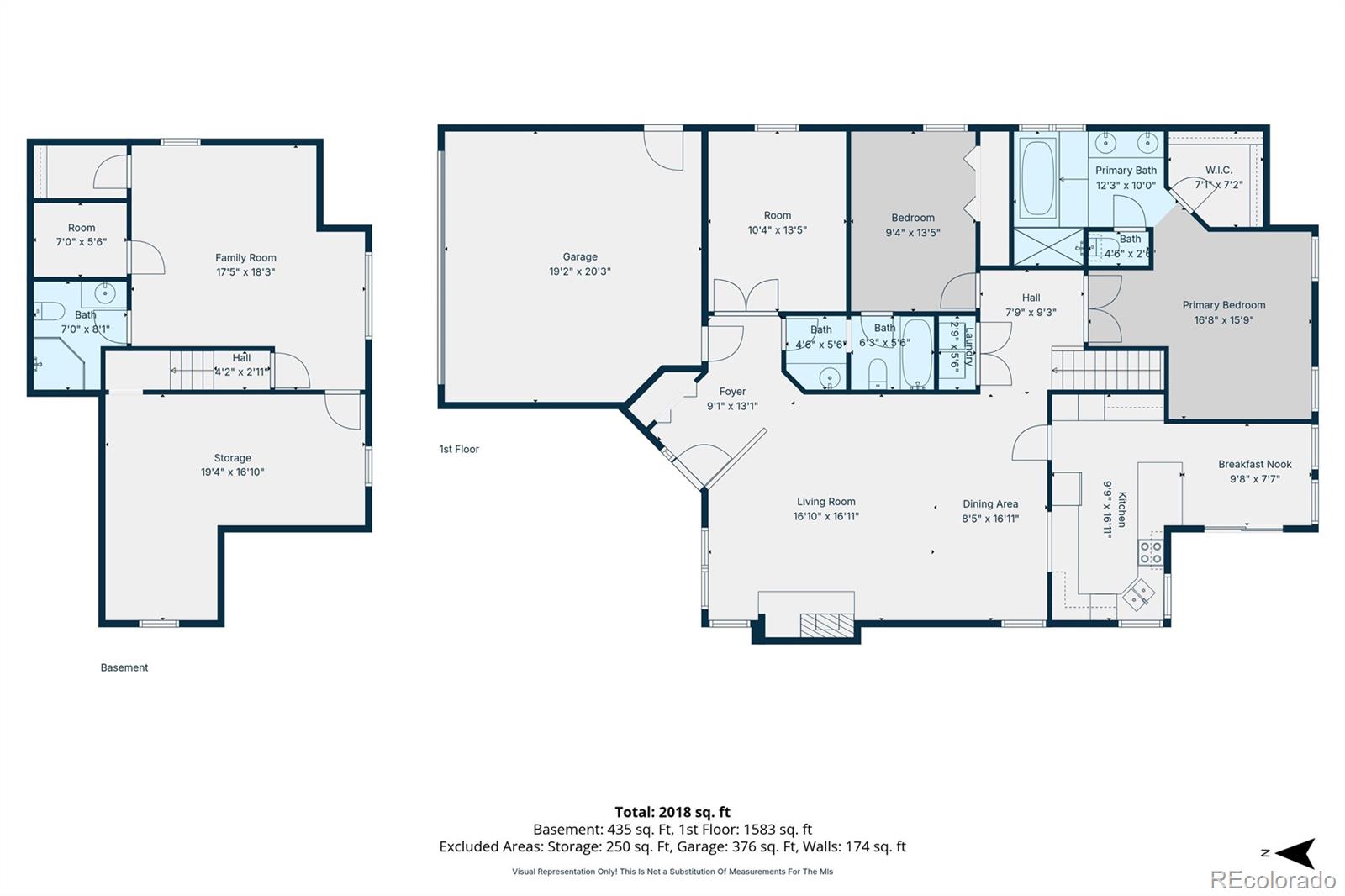 2185 E Nichols Drive Centennial CO 80122