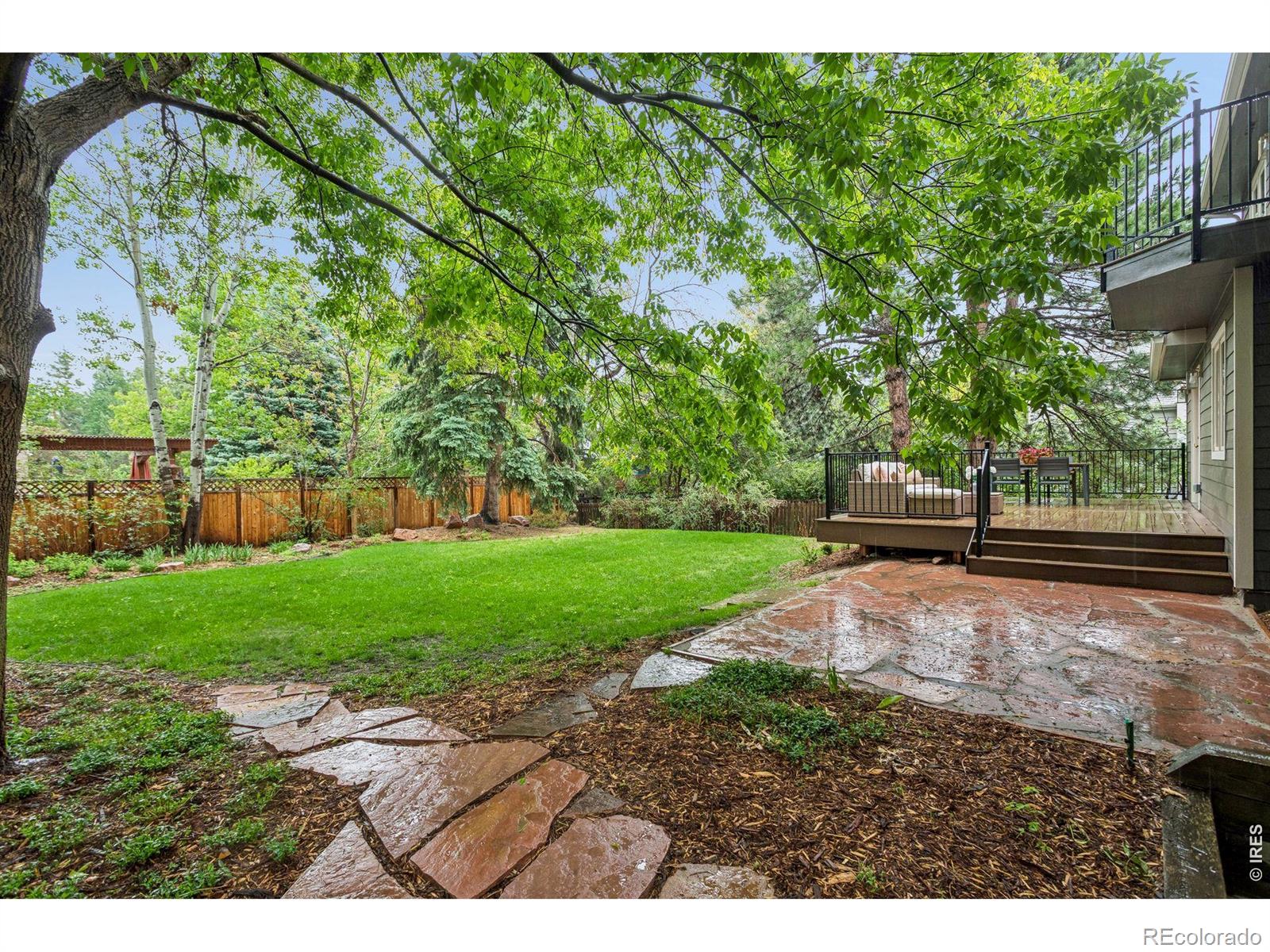 2233 Kincaid Place Boulder CO 80304