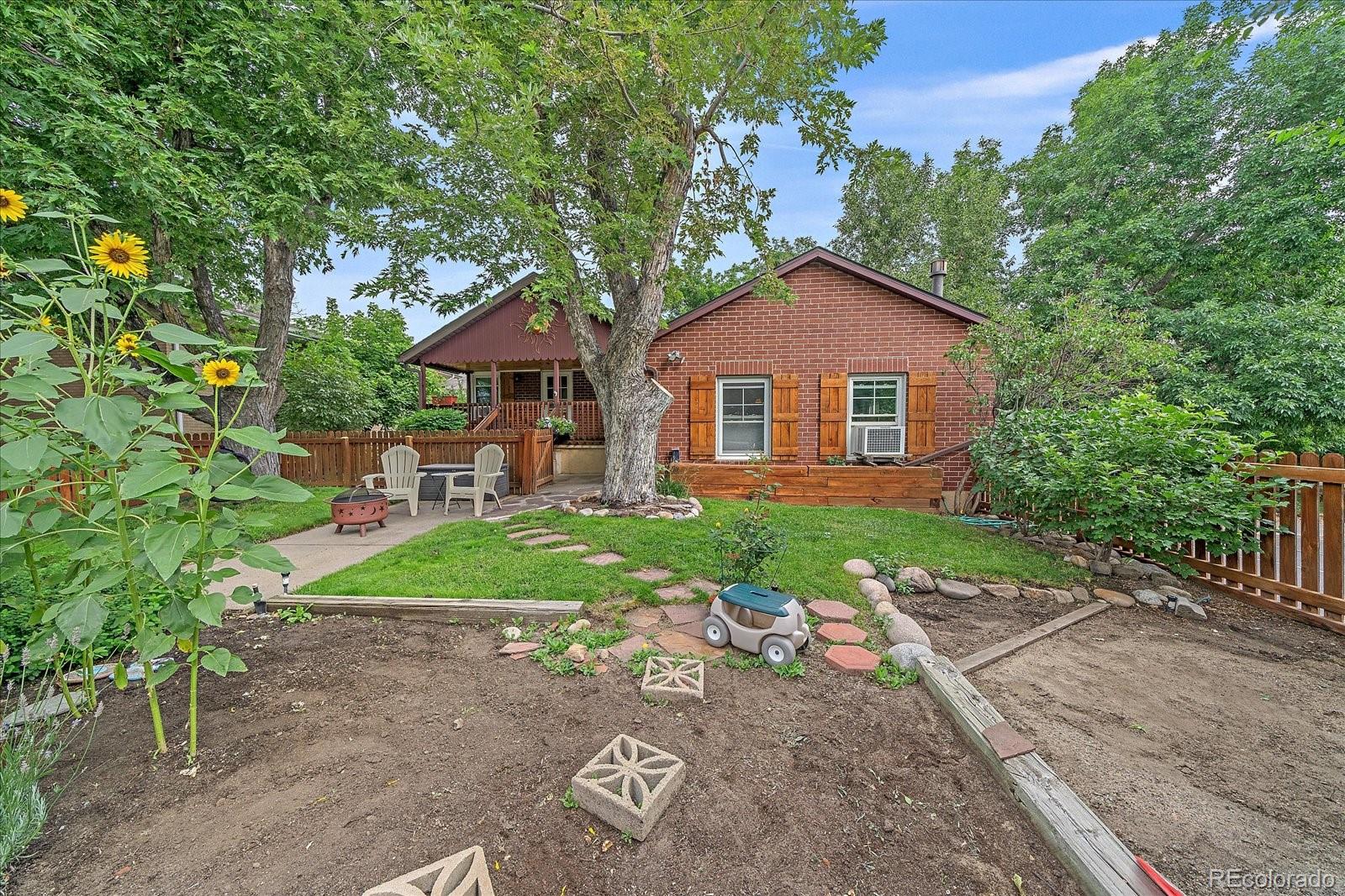 1014 8th Street Golden CO 80401