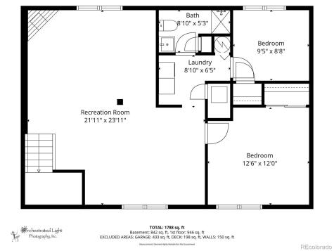 5951 S Perth Street Centennial CO 80015