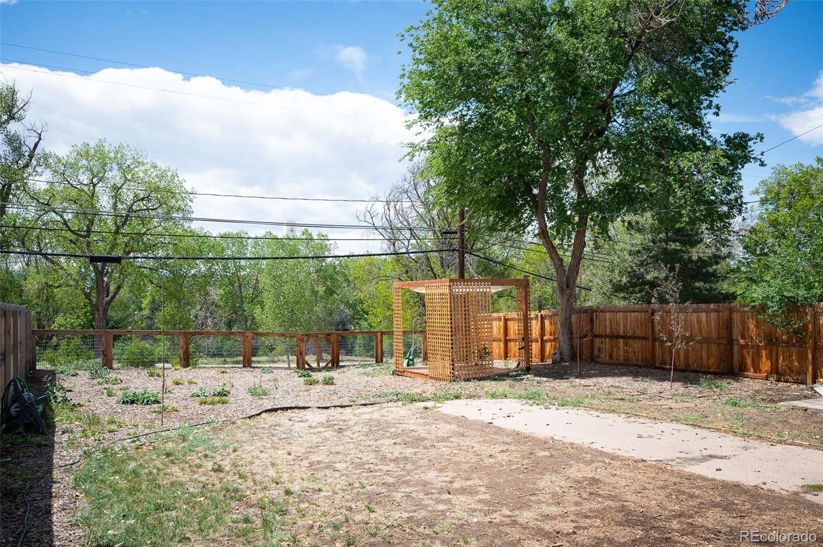 2471 S Galapago Street Denver CO 80223