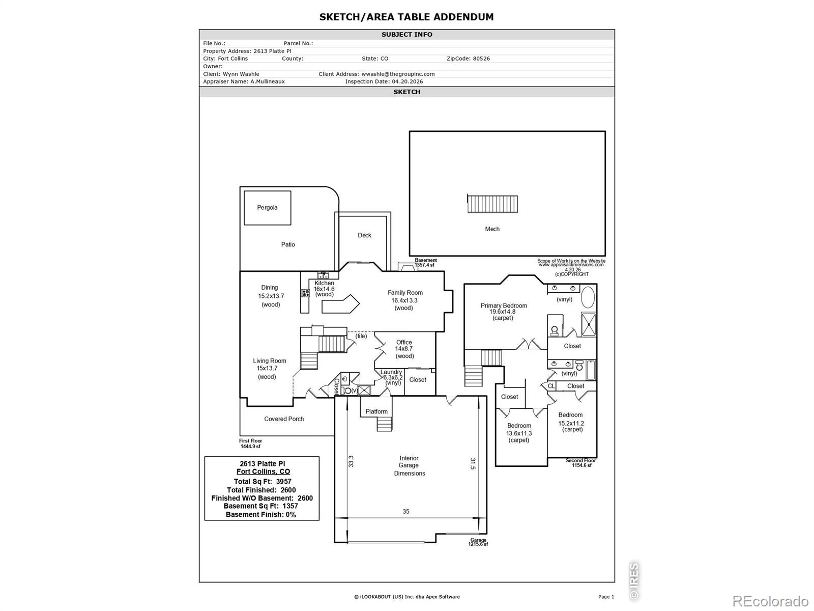 2613 Platte Place Fort Collins CO 80526
