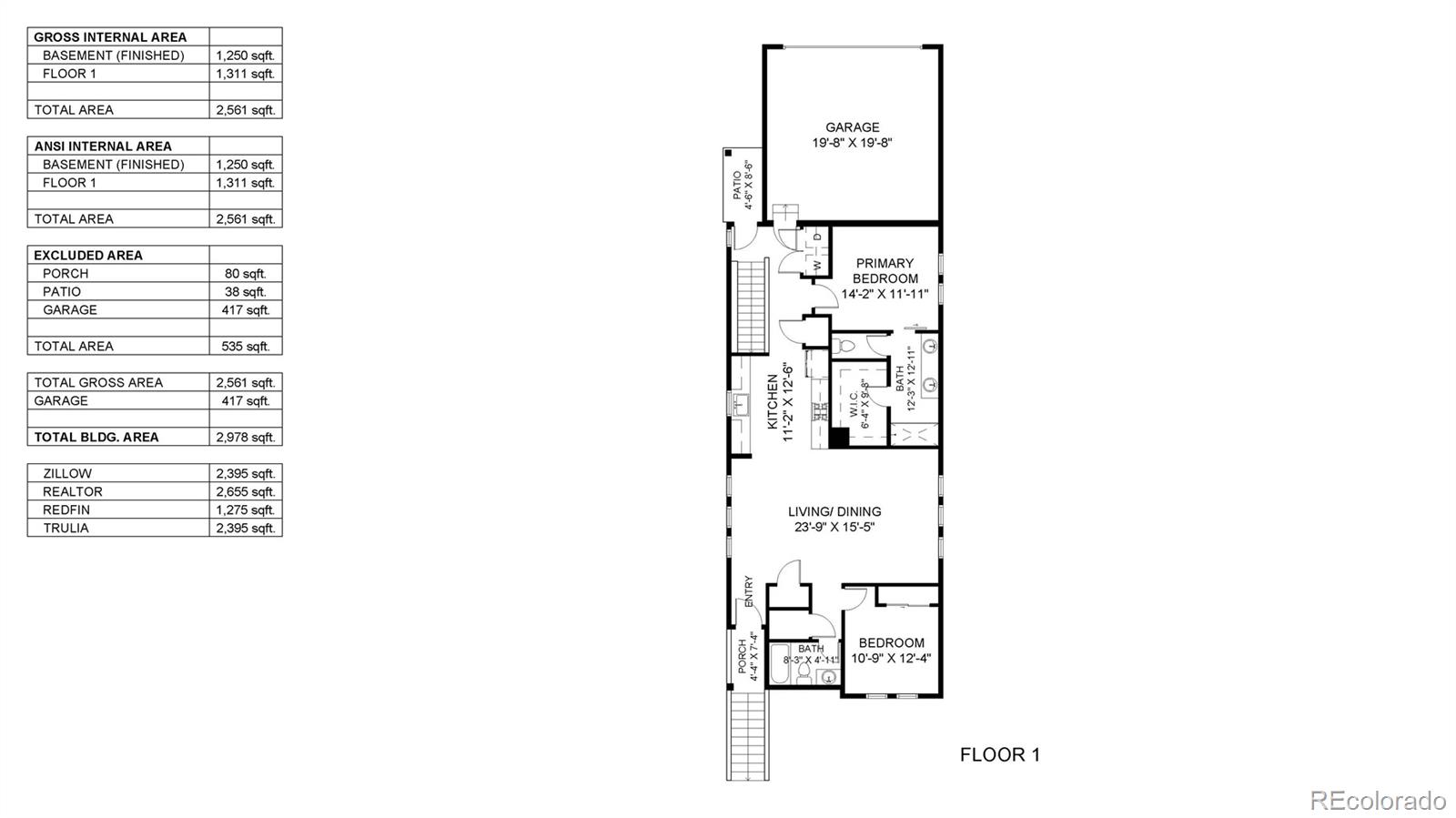 1755 Peach Avenue Erie CO 80516