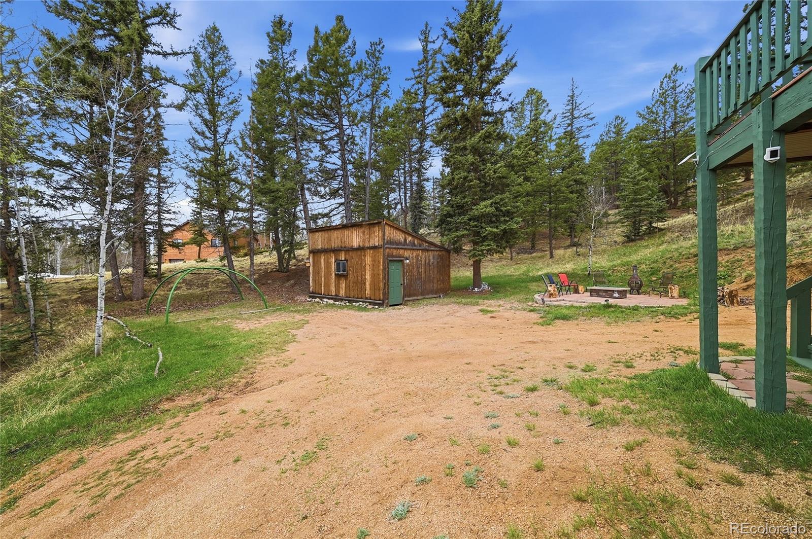 123 Granby Lake Way Divide CO 80814