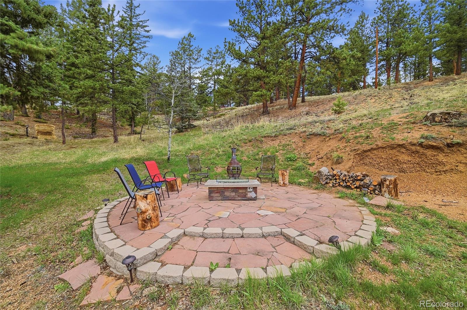 123 Granby Lake Way Divide CO 80814