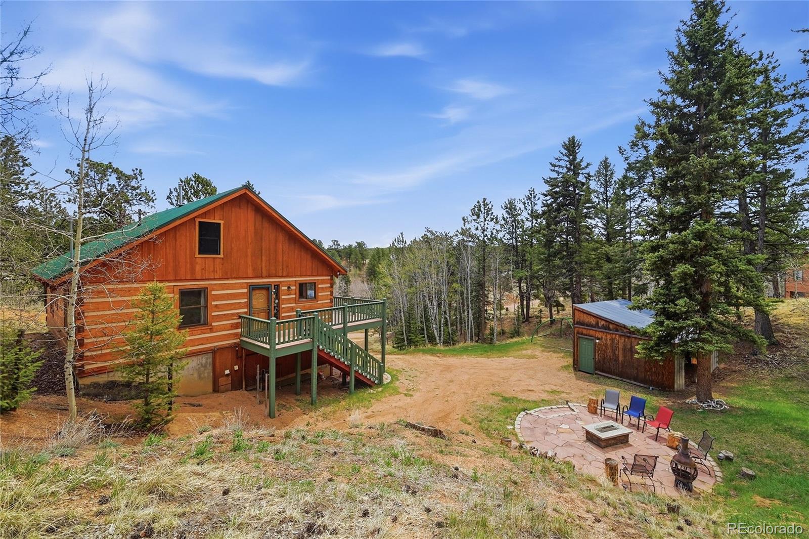 123 Granby Lake Way Divide CO 80814