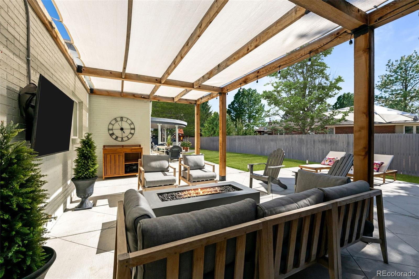 4275 S Forest Court Cherry Hills Village CO 80113