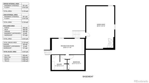 80 Hoyt Street Lakewood CO 80226