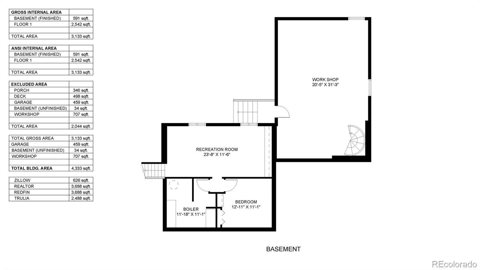 80 Hoyt Street Lakewood CO 80226
