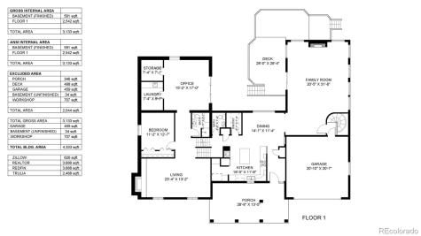 80 Hoyt Street Lakewood CO 80226