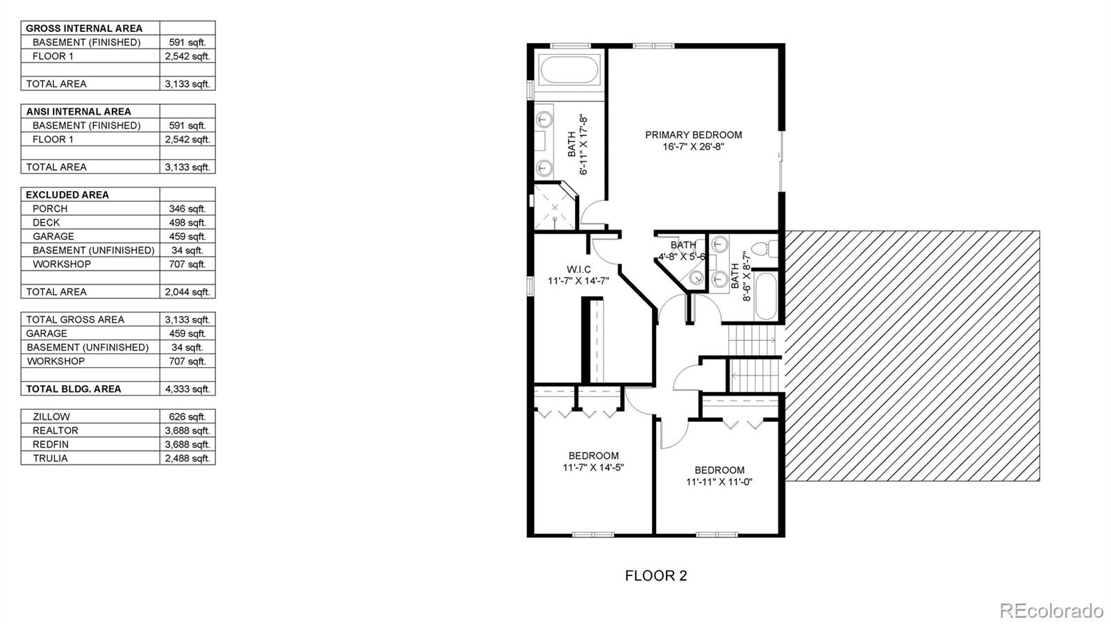 80 Hoyt Street Lakewood CO 80226
