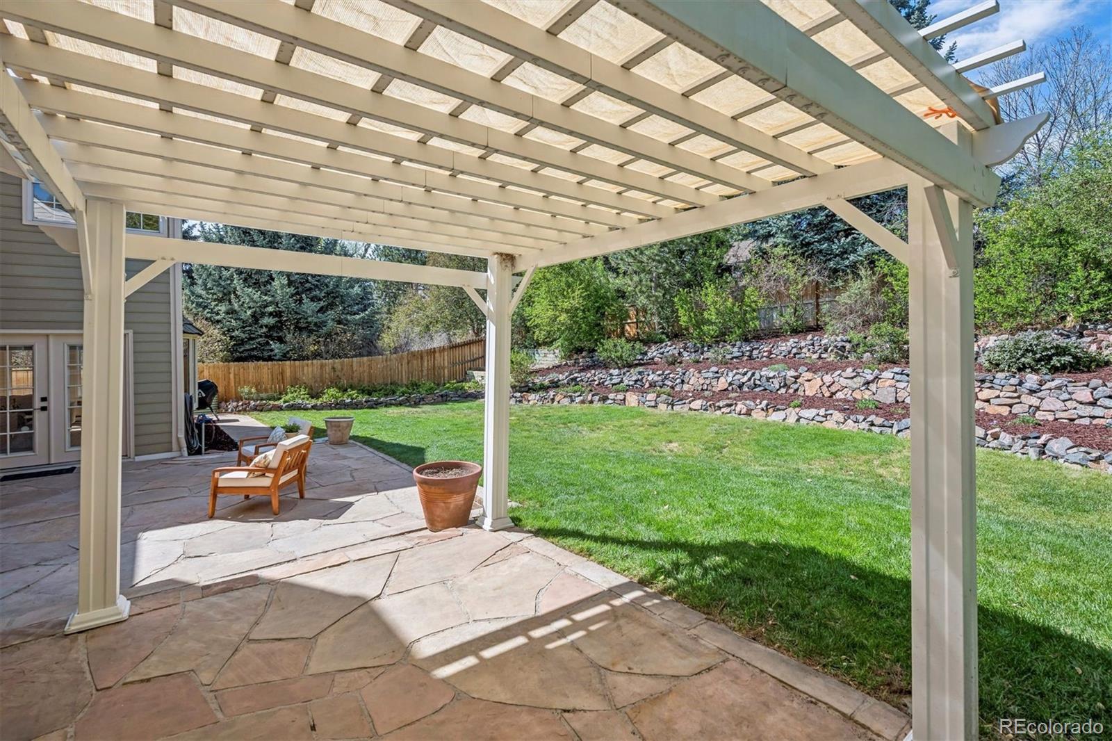 7121 E Hinsdale Place Centennial CO 80112