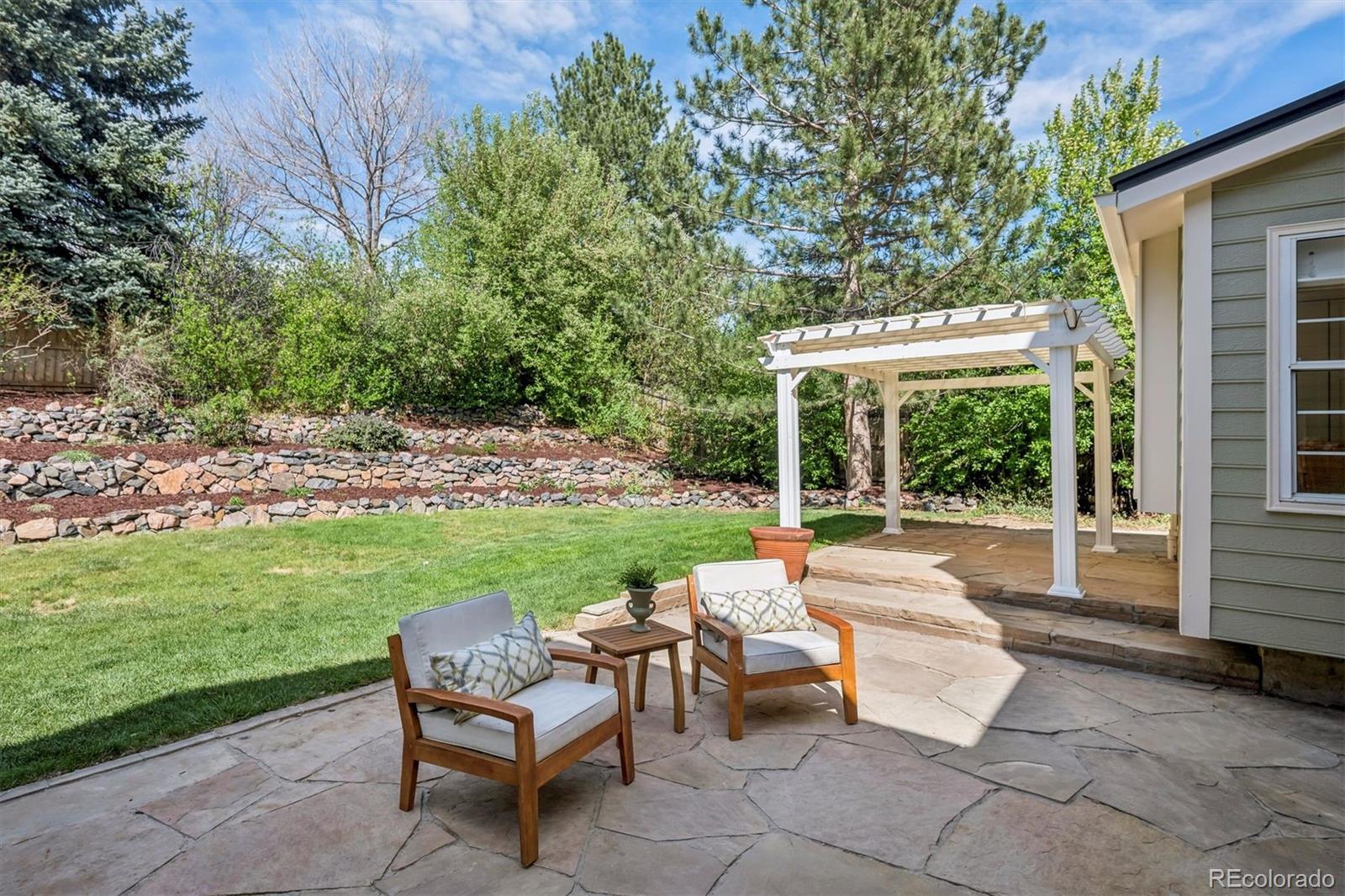 7121 E Hinsdale Place Centennial CO 80112