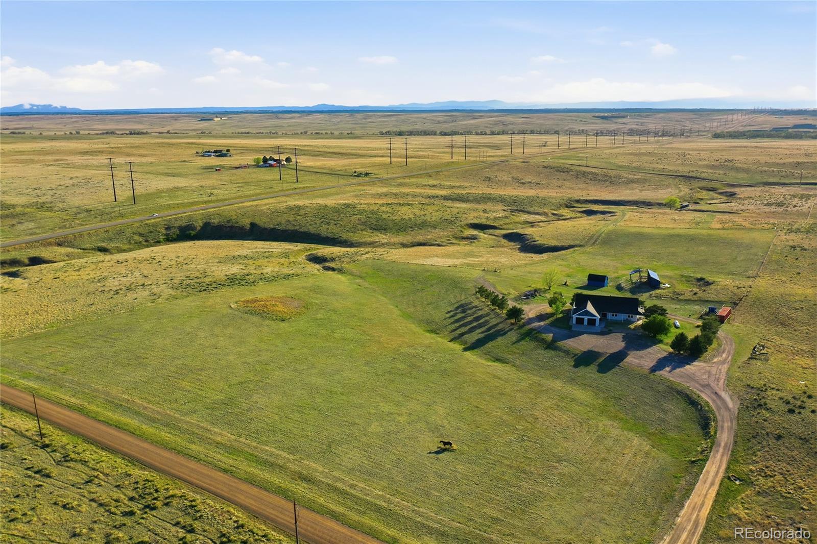 4153 S Lookout Hill Street Watkins CO 80137
