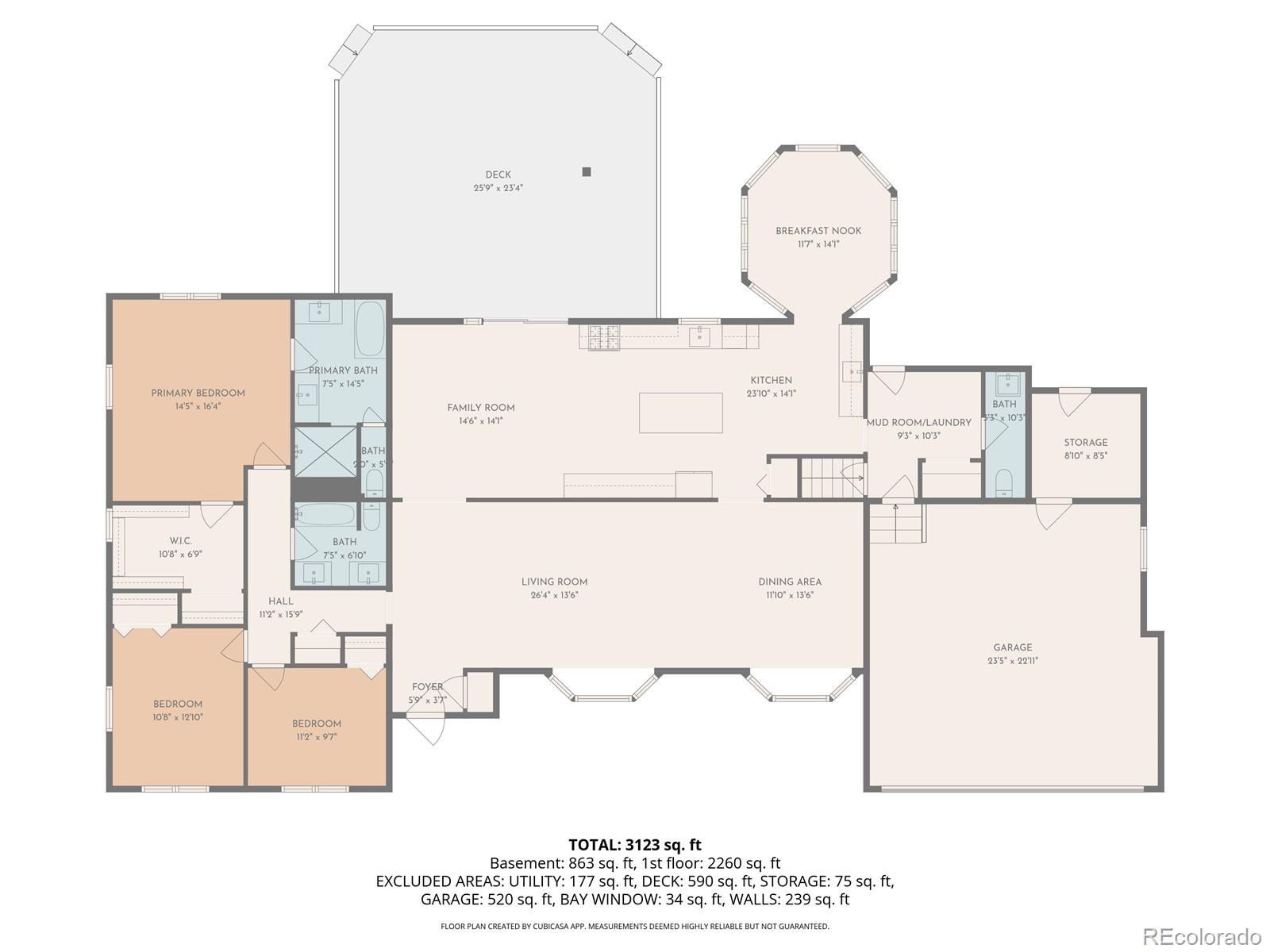 5927 S Yates Court Littleton CO 80123