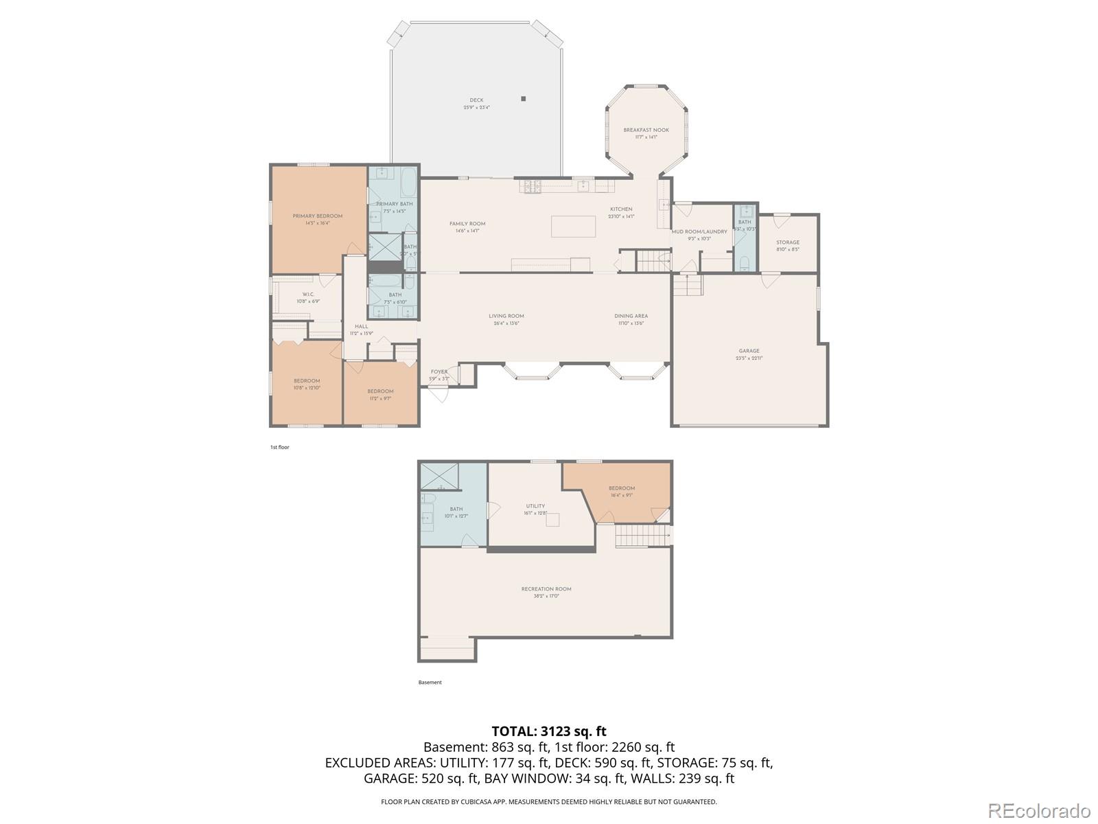 5927 S Yates Court Littleton CO 80123