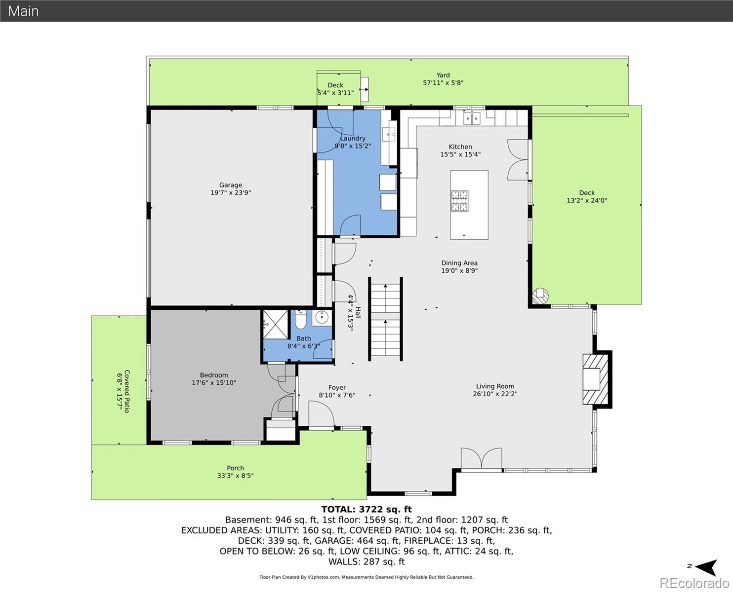 860 Union Avenue Boulder CO 80304