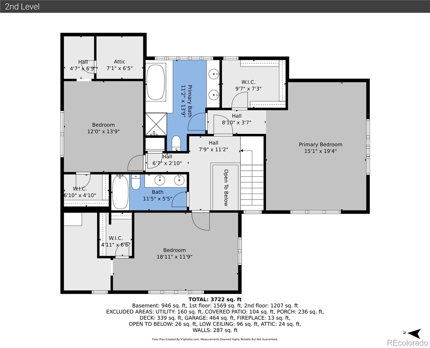 860 Union Avenue Boulder CO 80304