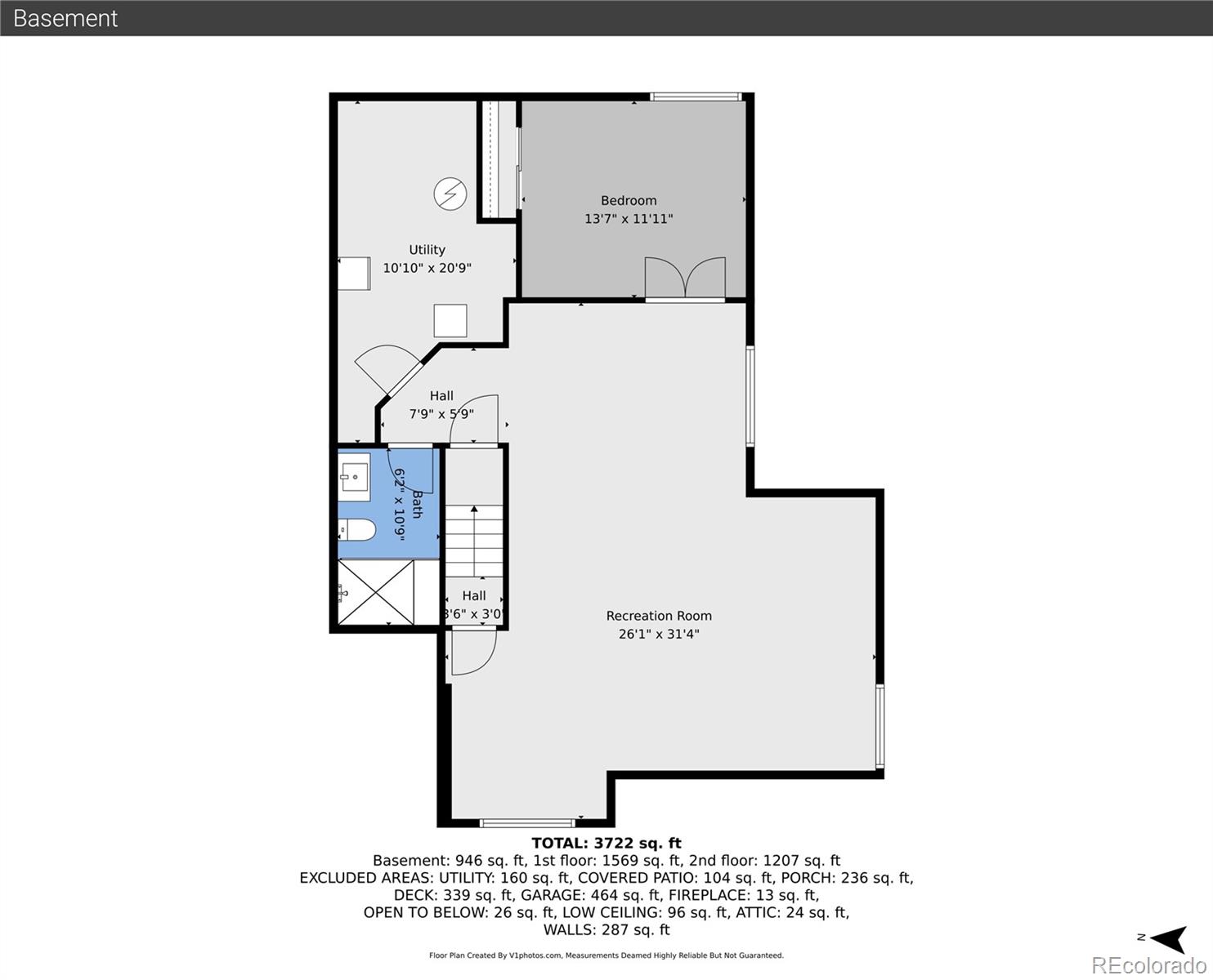 860 Union Avenue Boulder CO 80304