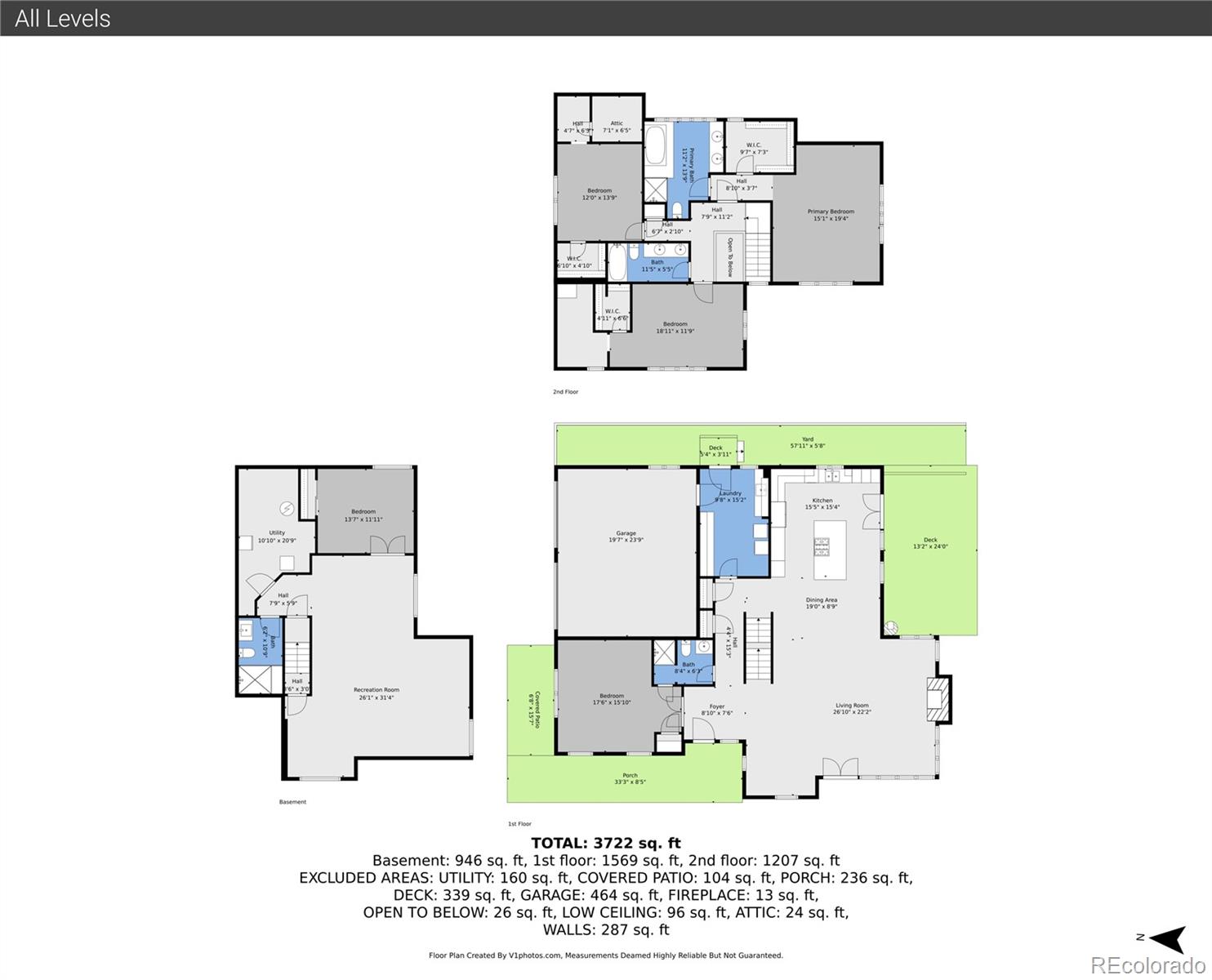 860 Union Avenue Boulder CO 80304