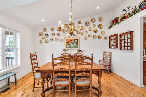 2945 Paw Prints Canon City CO 81212