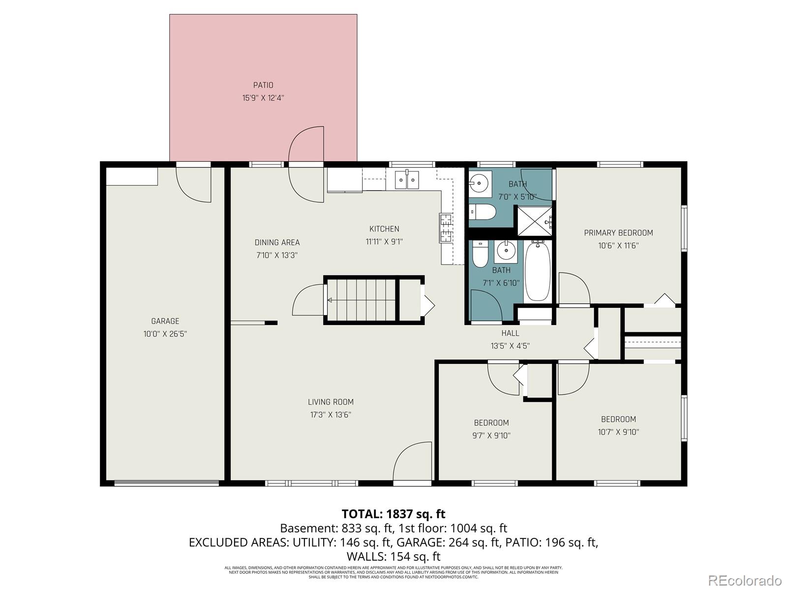 958 S Jasmine Street Denver CO 80224