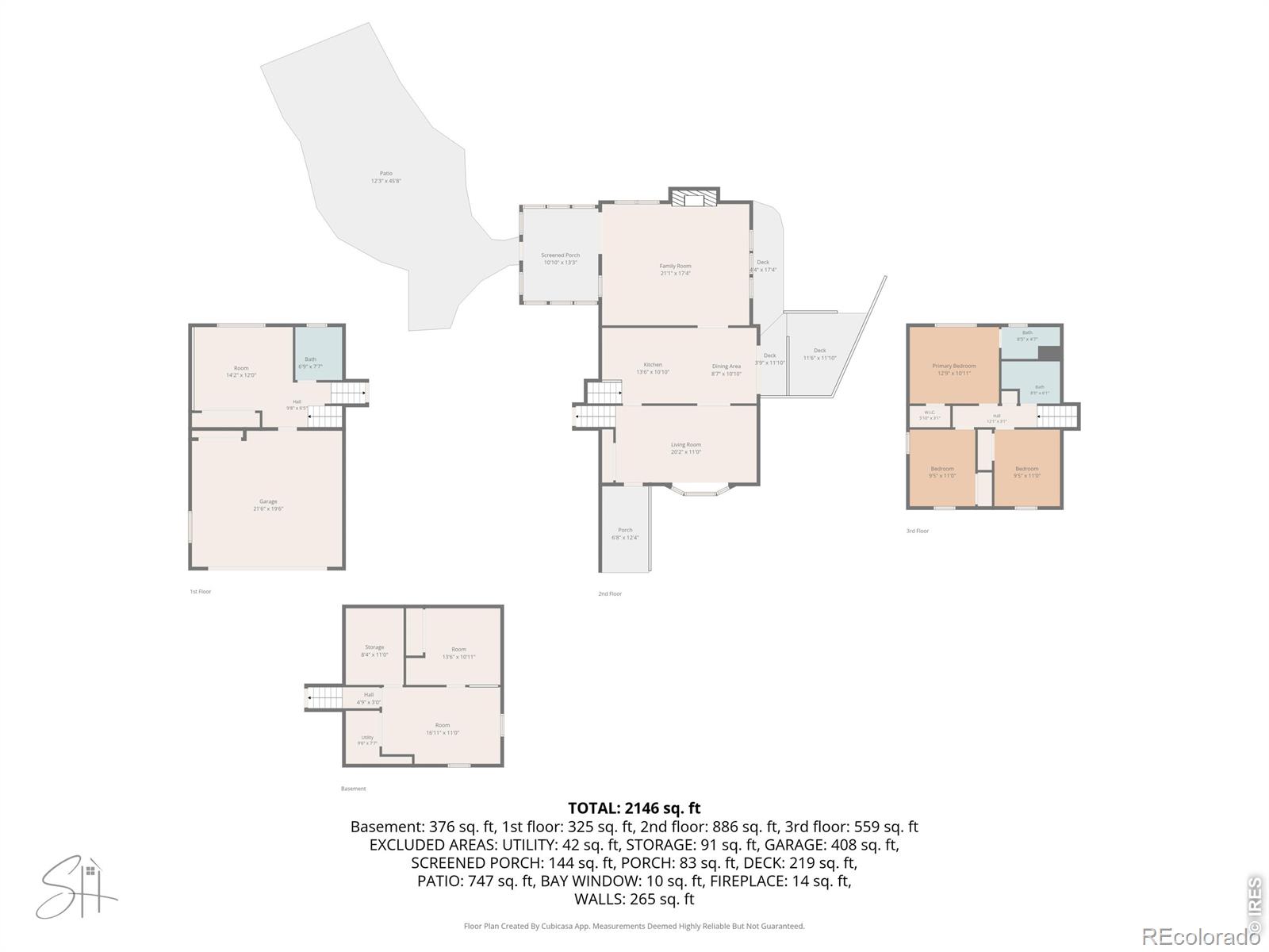 2821 W 24th Street Greeley CO 80634