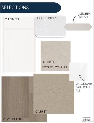 2154 S Ider Way Aurora CO 80018