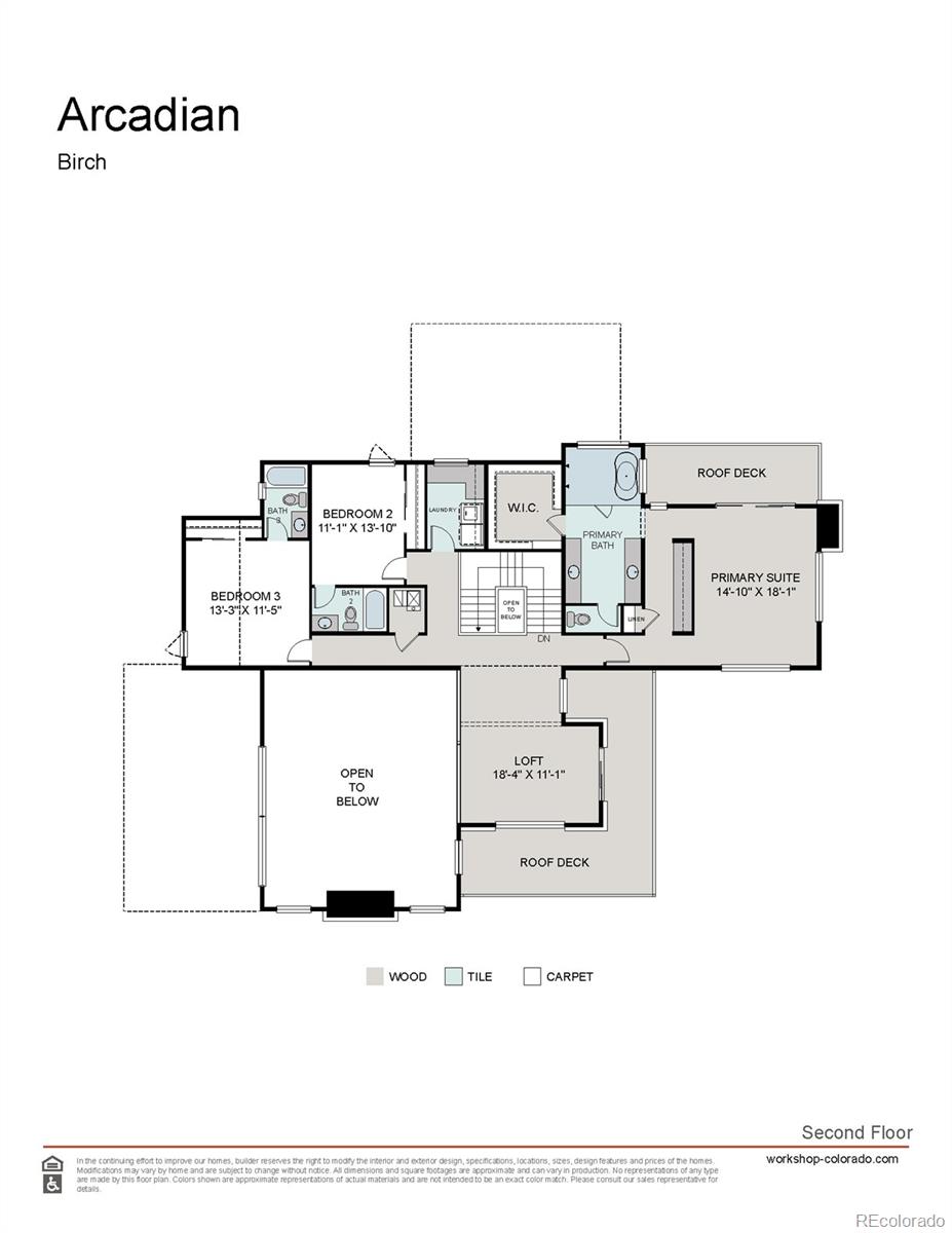 5052 Nile Court Golden CO 80403
