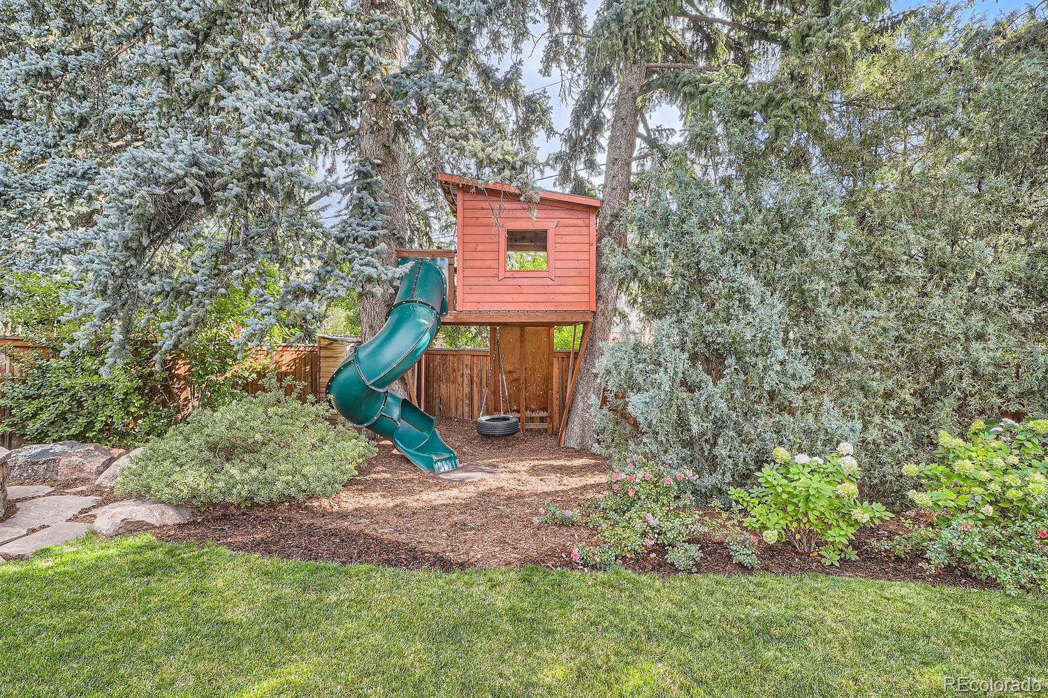 30 Eudora Street Denver CO 80220