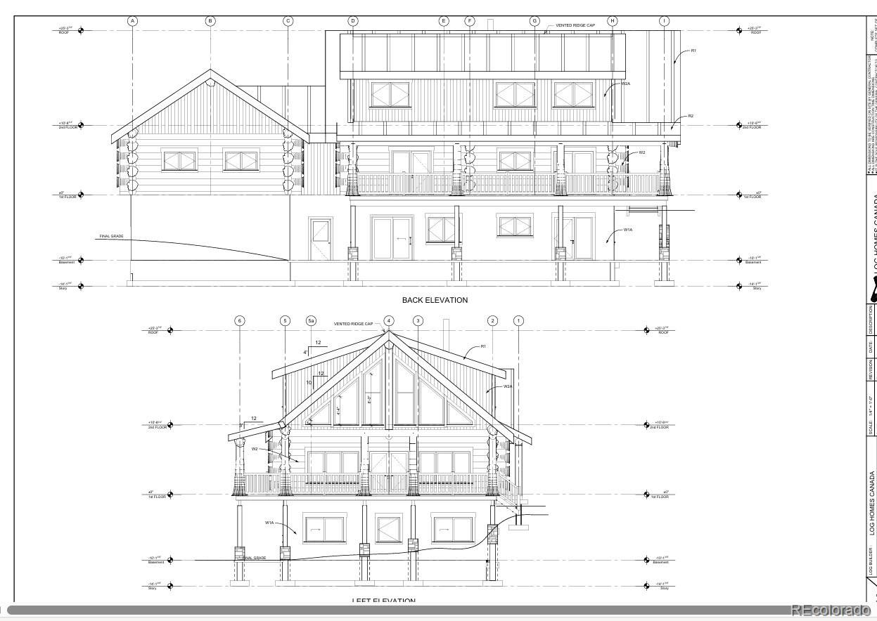 9297 Chipita Park Road Cascade CO 80809