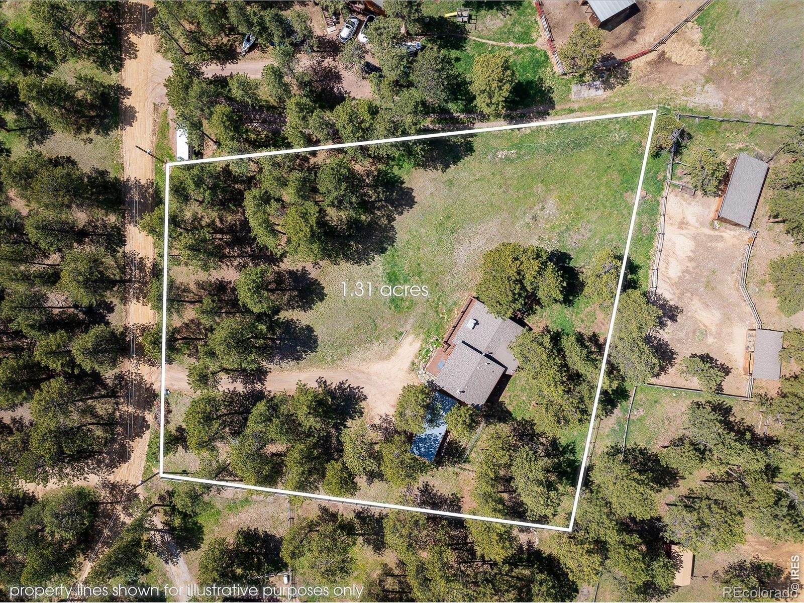 201 Wild Tiger Road Boulder CO 80302