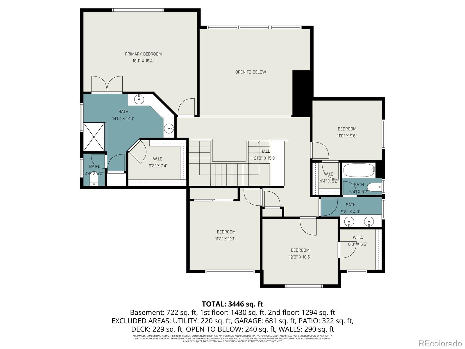 23510 E Holly Hills Way Parker CO 80138