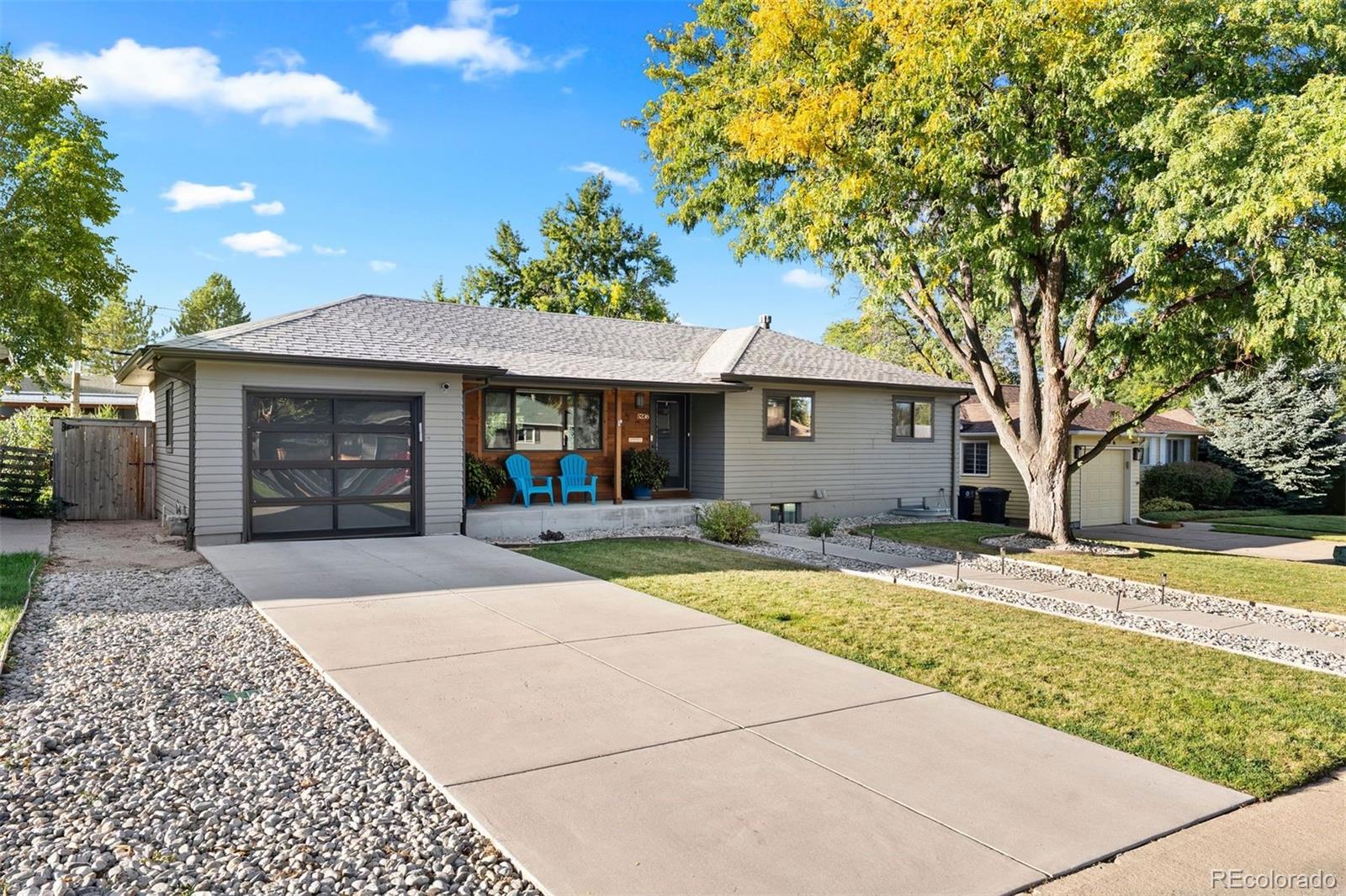 5236 E Atlantic Place Denver CO 80222