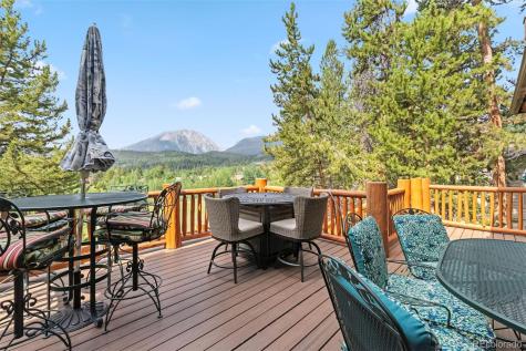 1730 Red Hawk Road Silverthorne CO 80498