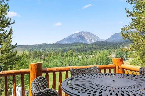 1730 Red Hawk Road Silverthorne CO 80498