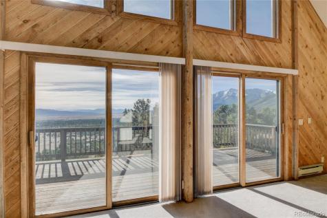 30596 Overlook Run Buena Vista CO 81211