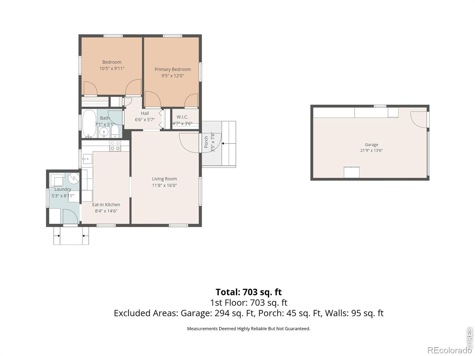 1915 7th Street Greeley CO 80631