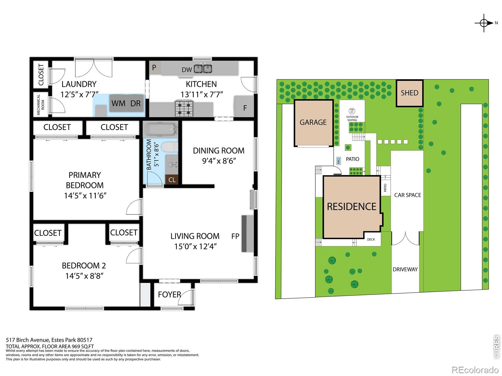 517 Birch Avenue Estes Park CO 80517